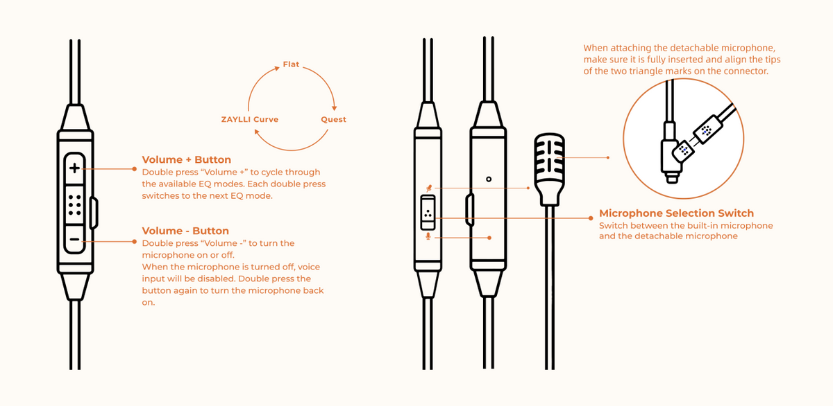 ZAYLLI USB-C Tri-Mode Cable & EQ Studio: Start with a Target, Build Your Own Sound
